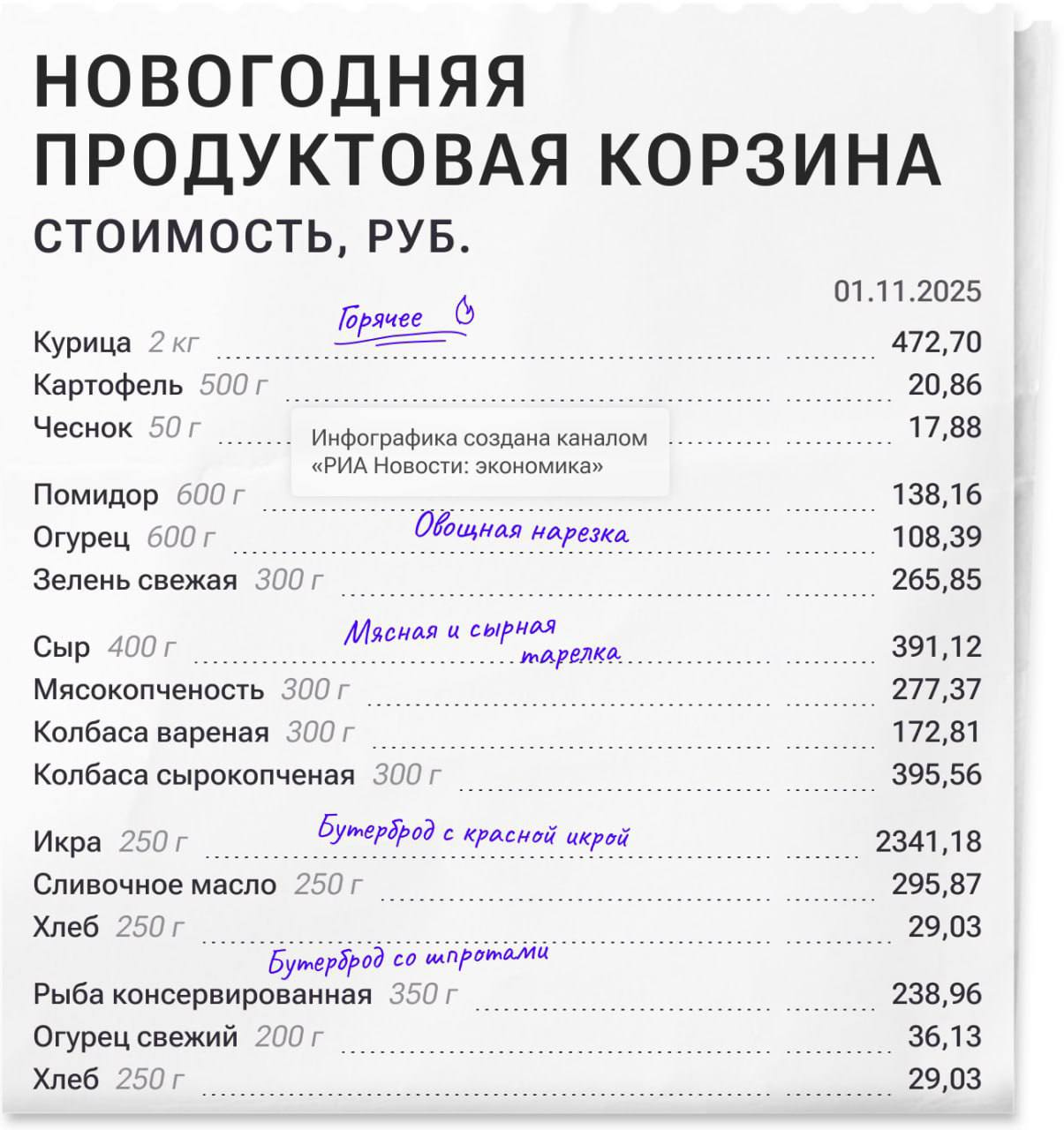 photo 29658