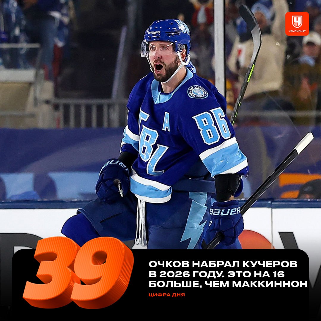 Кучеров совершает невозможное в гонке бомбардиров! Ещё... 3 🔝🚀 Кучеров совершает невозможное в гонке бомбардиров! Ещё недавно он отставал на 20 очков, а теперь рвётся на вершину
💪 За последние 20 матчей россиянин оформил 48 очков. Только два вингера за всю историю НХЛ набирали больше за такой отрезок
😱 В 2026 году у Никиты — 39 очков. Это больше, чем у лучших бомбардиров четырёх клубов за сезон
НХЛ тоже в шоке от такой результативности форварда. Пресс-служба так отреагировала на успехи россиянина: «Абсурд»
Владимир Лаевский собрал все цифры в один материал 👉
: Telegram | MAX | Буст канала
👉 Спорт| INFOPULSE