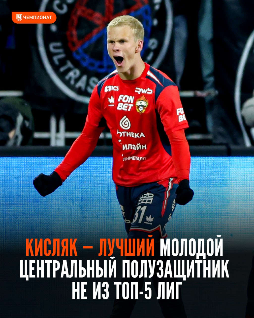 За Кисляком скоро выстроится очередь! Матвей возглавил... 3 😎 За Кисляком скоро выстроится очередь! Матвей возглавил список лучших молодых центральных полузащитников не из топ‑5 лиг
По версии CIES, Кисляк набрал 79,5 балла из 100. Второе место в этом рейтинге занимает ивуарийский футболист «Трабзонспора» Крист Равинель Инао Улай (78,6 балла). Третью строчку занимает нигерийский игрок «Хапоэля» из Тель‑Авива Джон Отомево.
👏 В нынешнем сезоне Матвей провёл за ЦСКА 31 матч, в которых пять раз отметился голом и шесть раз передачей
: Telegram | MAX
👉 Спорт| INFOPULSE