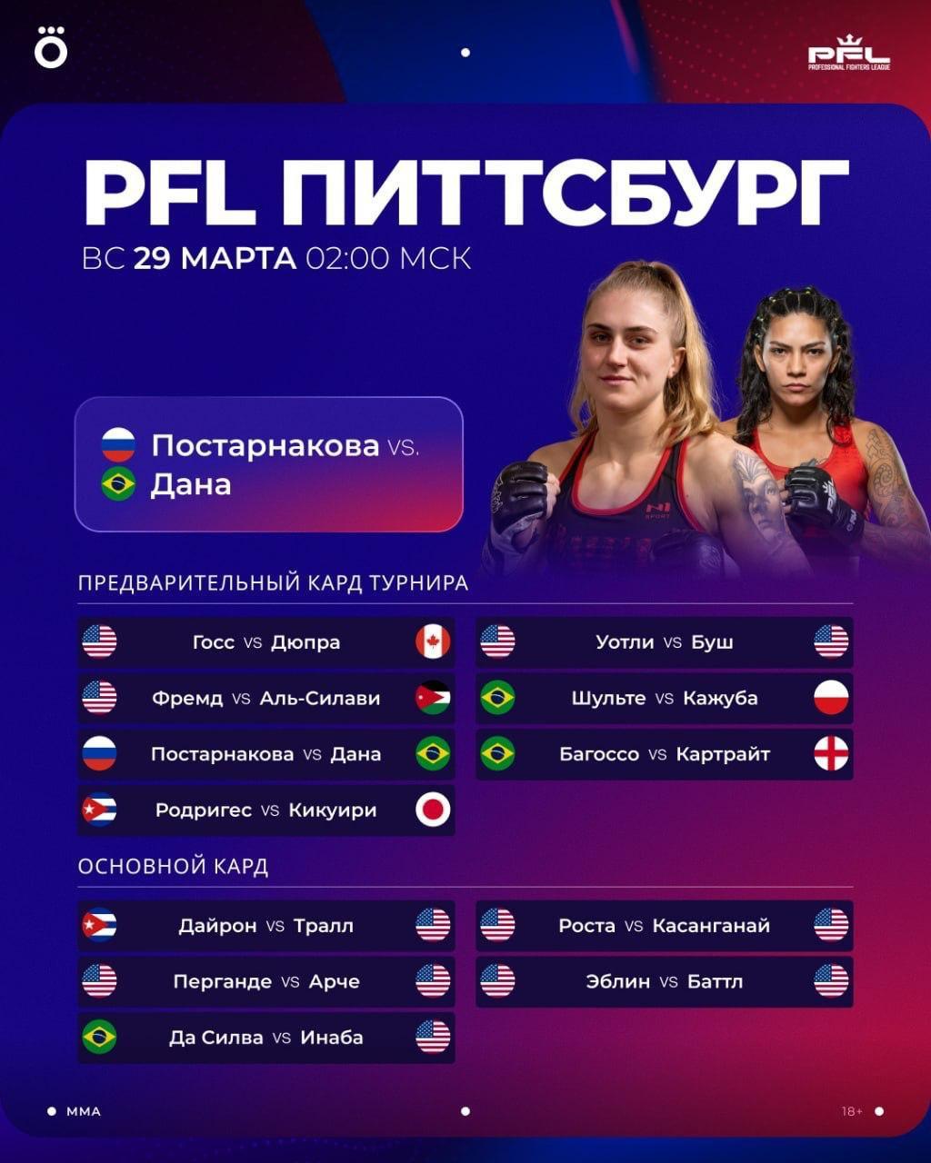 В PFL дебютирует непобеждённая россиянка Знакомимся 3 В PFL дебютирует непобеждённая россиянка 💪🇷🇺
Знакомимся с Татьяной Постарнаковой – красивой и очень опасной.
Боец хороша как в стойке, так и в партере, а главное – на знает поражений в профессиональных поединках.
В ночь с 28 на 29 марта у Постарнаковой дебют в новой организации против мощной бразильянки Элоры Даны.
В нашем материале рассказываем о пути Татьяны в ММА, а посмотреть эксклюзивную трансляцию турнира PFL можно в Okko 📺
Реклама. Рекламодатель ООО «Окко». erid: 2RanymRMYJn
👉 Спорт| INFOPULSE
