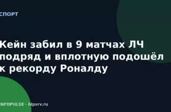 Кейн забил в 9 матчах ЛЧ подряд и вплотную подошёл к рекорду Роналду