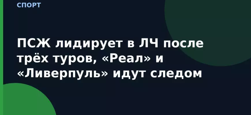 ПСЖ лидирует в ЛЧ после трёх туров, «Реал» и «Ливерпуль» идут следом