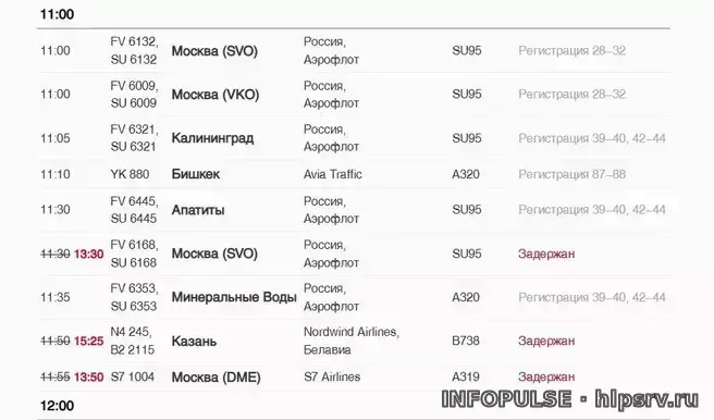 Пулково: 16 рейсов задержаны, 20 бортов принято после ночных атак БПЛА 3 Пулково: 16 рейсов задержаны, 20 бортов принято после ночных атак БПЛА — фото 2 из 2, источник: Google Trends · ФОНТАНКА