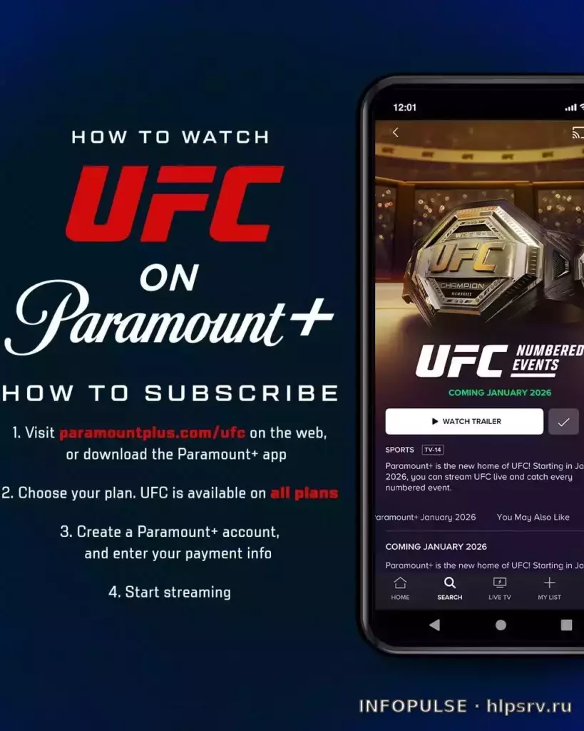 Волкановски нокаутировал Евлоева во втором раунде UFC 333 — фото 2 из 2, источник: Google Trends · UFC.com